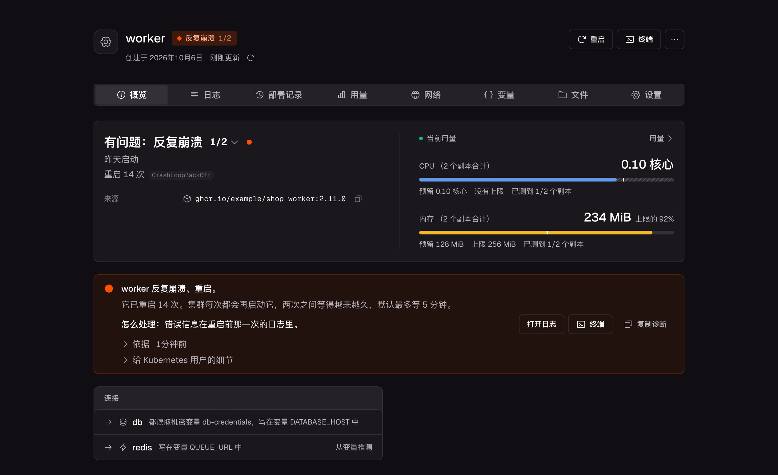 worker 重启了 14 次。错误在重启前那一次运行的日志里，旁边就是打开日志的按钮。