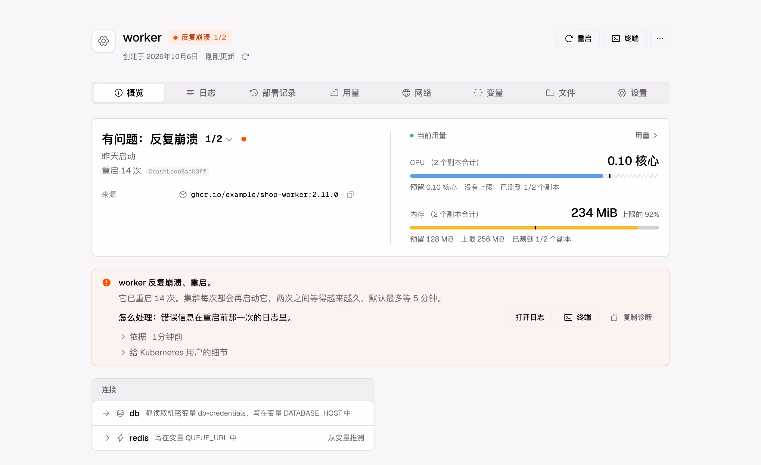 worker 重启了 14 次。错误在重启前那一次运行的日志里，旁边就是打开日志的按钮。
