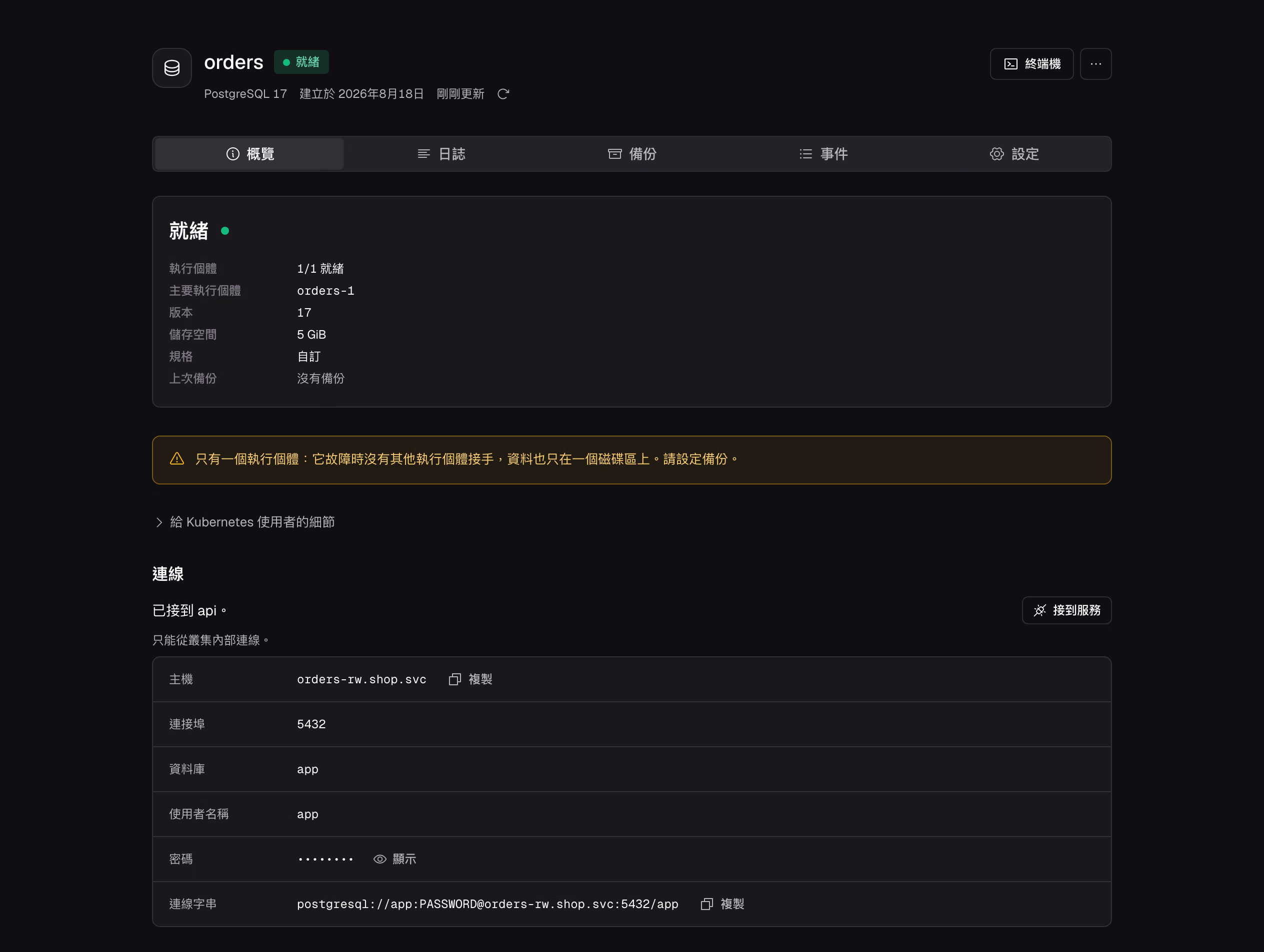 只有一個執行個體的 PostgreSQL。它故障時沒有其他執行個體接手,所以 Zeabur 提醒你設定備份。